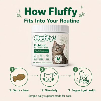 Fluffy Daily Probiotic Chews